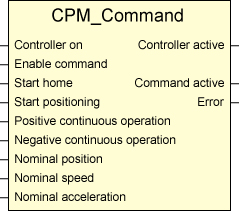 Function block CPM_Command