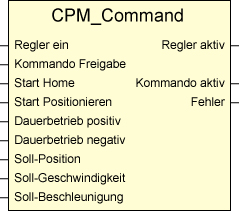 Funktionsbaustein CPM_Command